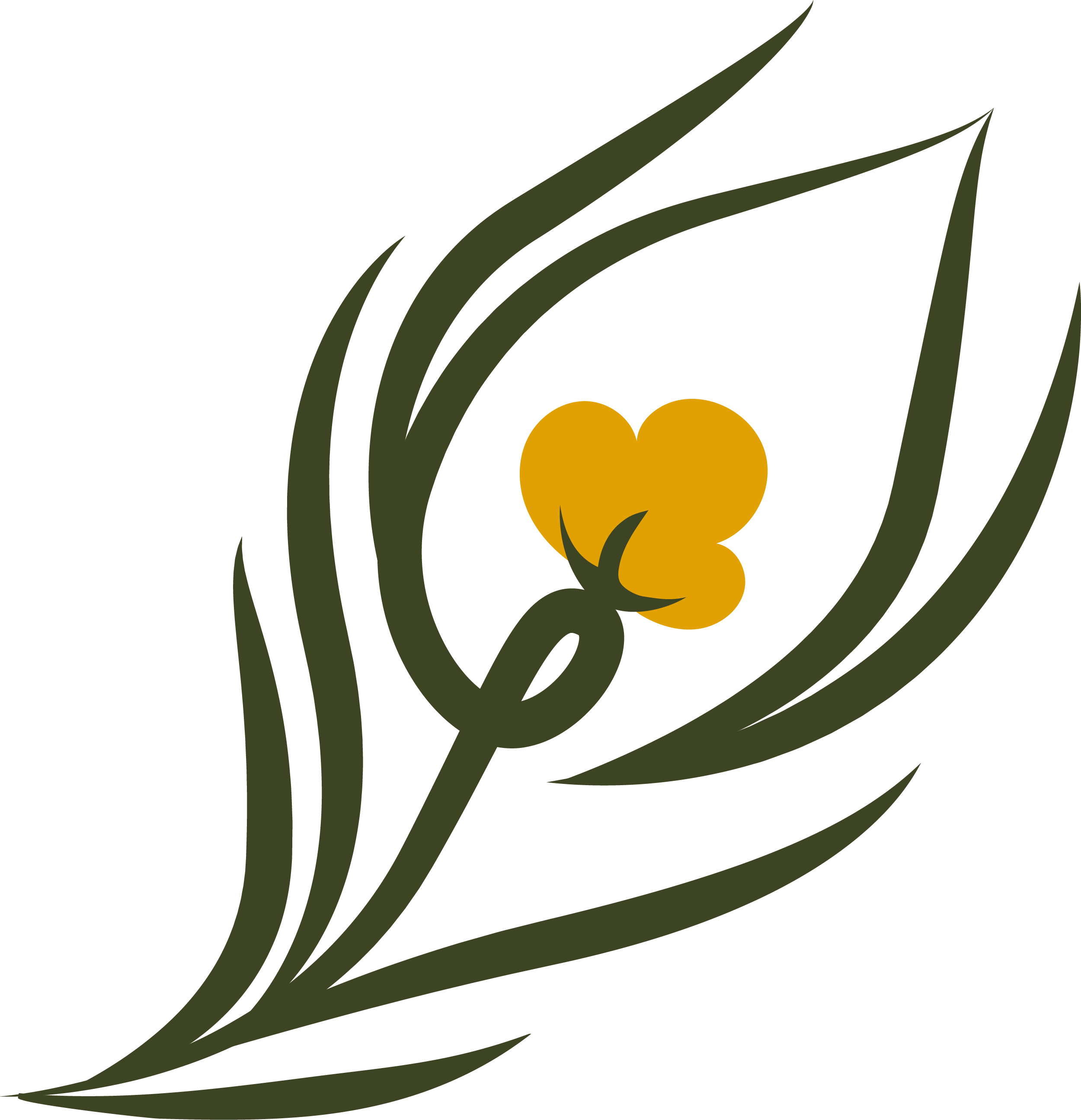 Thoghai